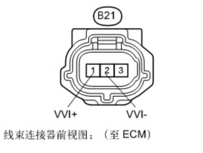 汽车发动机凸轮轴(VVT)位置传感器的描述