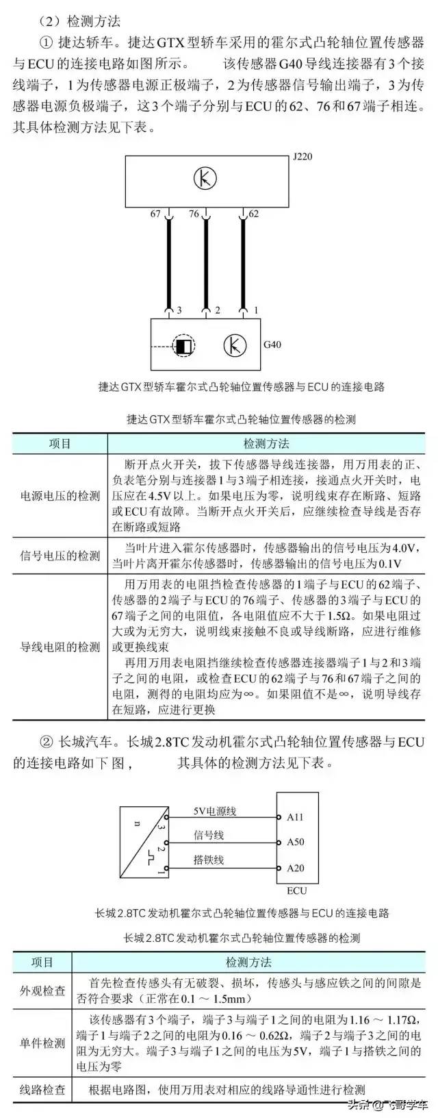 凸轮轴位置传感器作用及原理图示