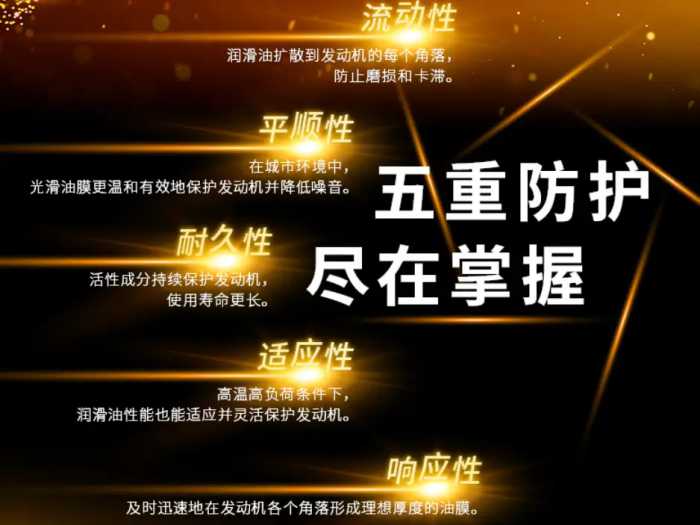 日系车专用机油探究：为何日系车主一致认为出光适合日系车使用？