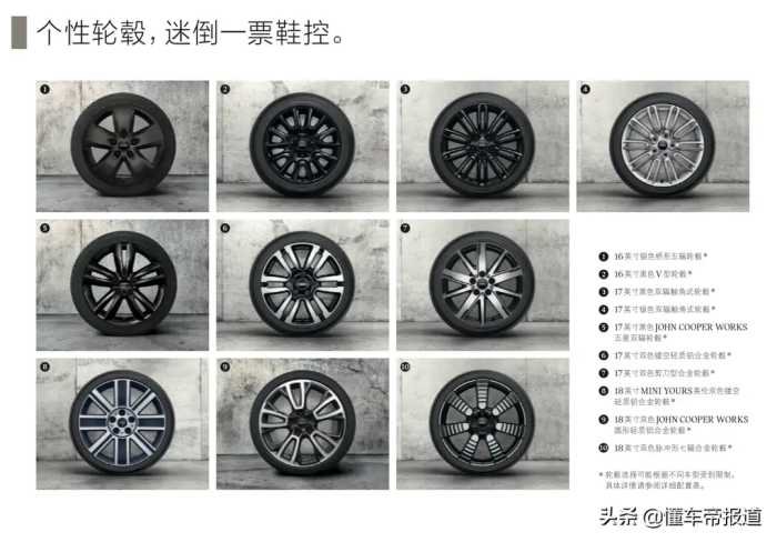 新车|售19.88万元起，新一季MINI车型配置公布，提供多达17款车型