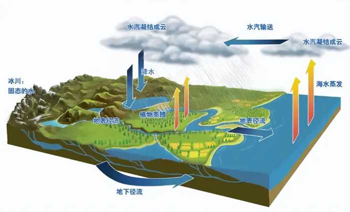 福岛事故中国送泵车，却换来日本排污入海，这是报恩？