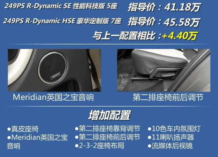 发现运动版：2.0T 9AT 全时四驱，现优惠好几万！Q5L、X3不香了？