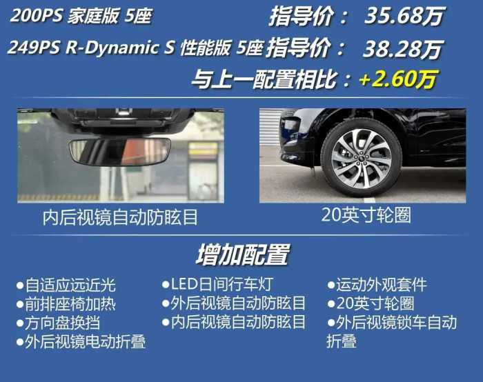 发现运动版：2.0T 9AT 全时四驱，现优惠好几万！Q5L、X3不香了？