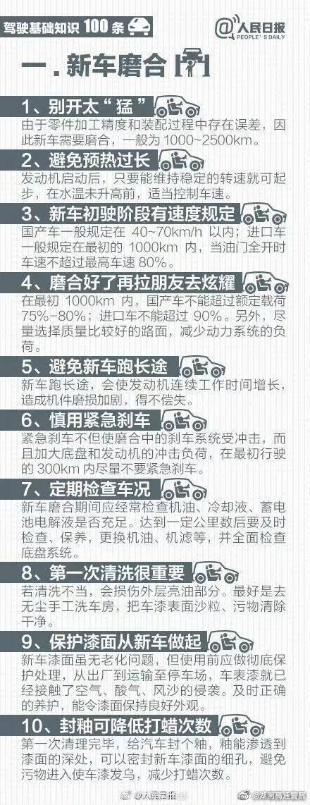 实用！驾车必看的100条常识。不同路况行车技巧、紧急情况处理办法……