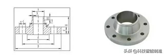 12种法兰与密封面形式大全，法兰知识学习，你都知道吗？