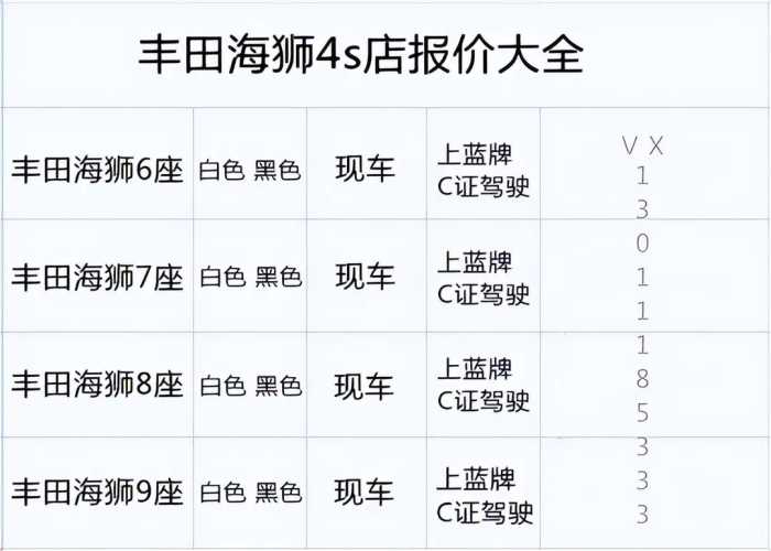 丰田海狮6座价格43W-128W 海狮7座价格43W-98W 海狮8座价格43W-88W