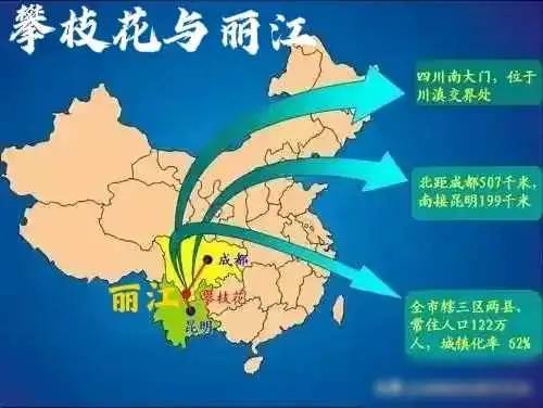 将攀枝花市与丽江市合建川滇共有副省级市和中国最宜居的阳光城