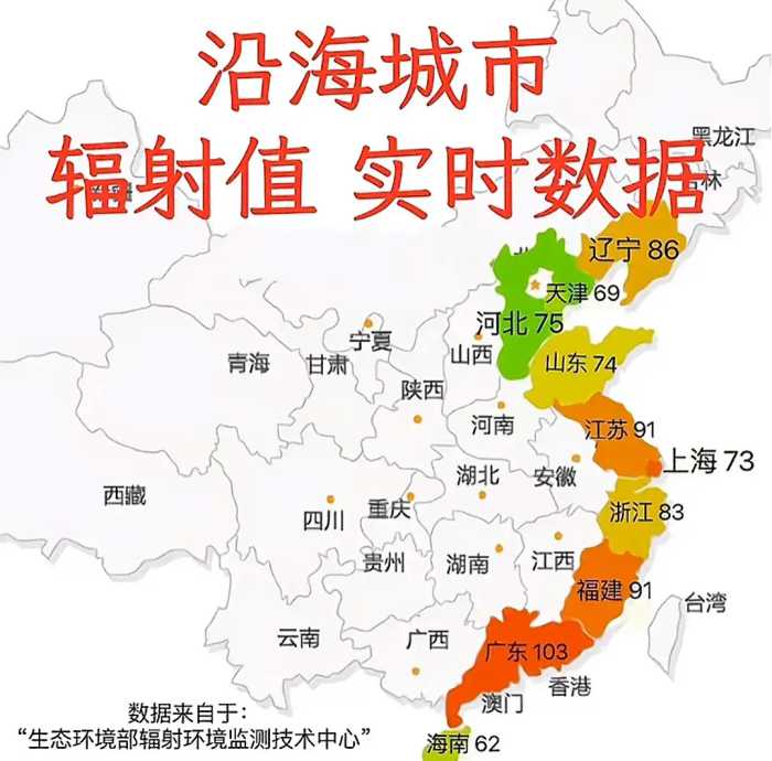 国内沿海城市海水检测报告：核污水逼近下的水质状况！